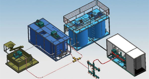 Petroleum Machinery Equipment Factory shares the structural composition of petroleum machinery equipment